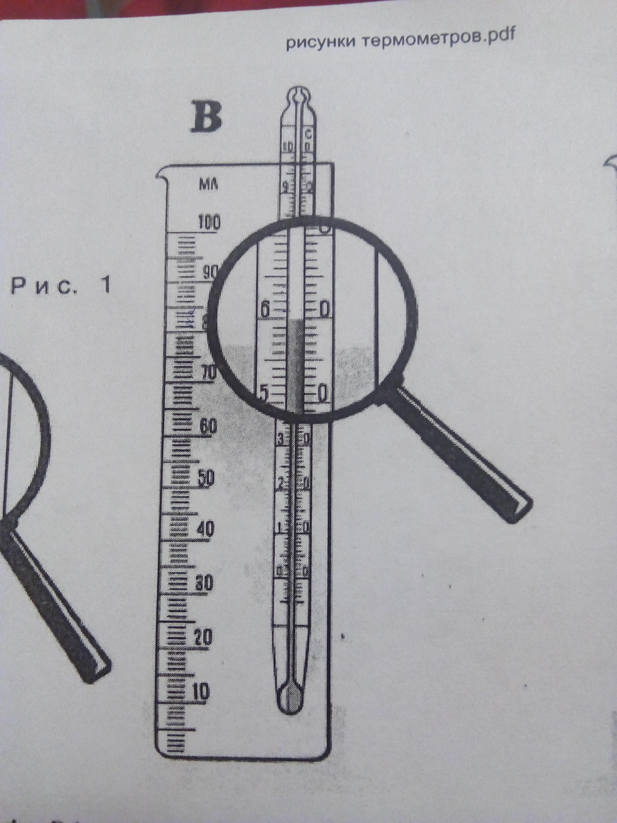 Как записывают показания термометра. Термометр показания прибора. Мензурки и термометры. Градусник мензурка.