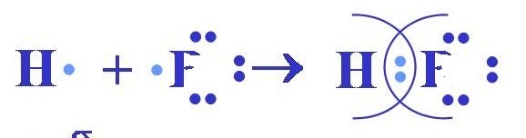 Схема образования ионной связи caf2. Ковалентная связь caf2. Ковалентной полярной связью образовано вещество формула которого. Na2co3 ковалентная связь. Na2so4 ковалентная Полярная связь.