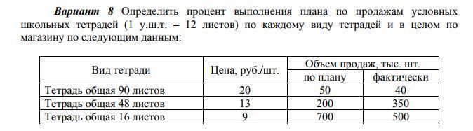 Процент выполнения плана. Определить процент выполнения плана продаж. Определить процент выполнения плана по магазину. Как определить процент выполнения плана по продажам. Процент выполнения плана сбыта.