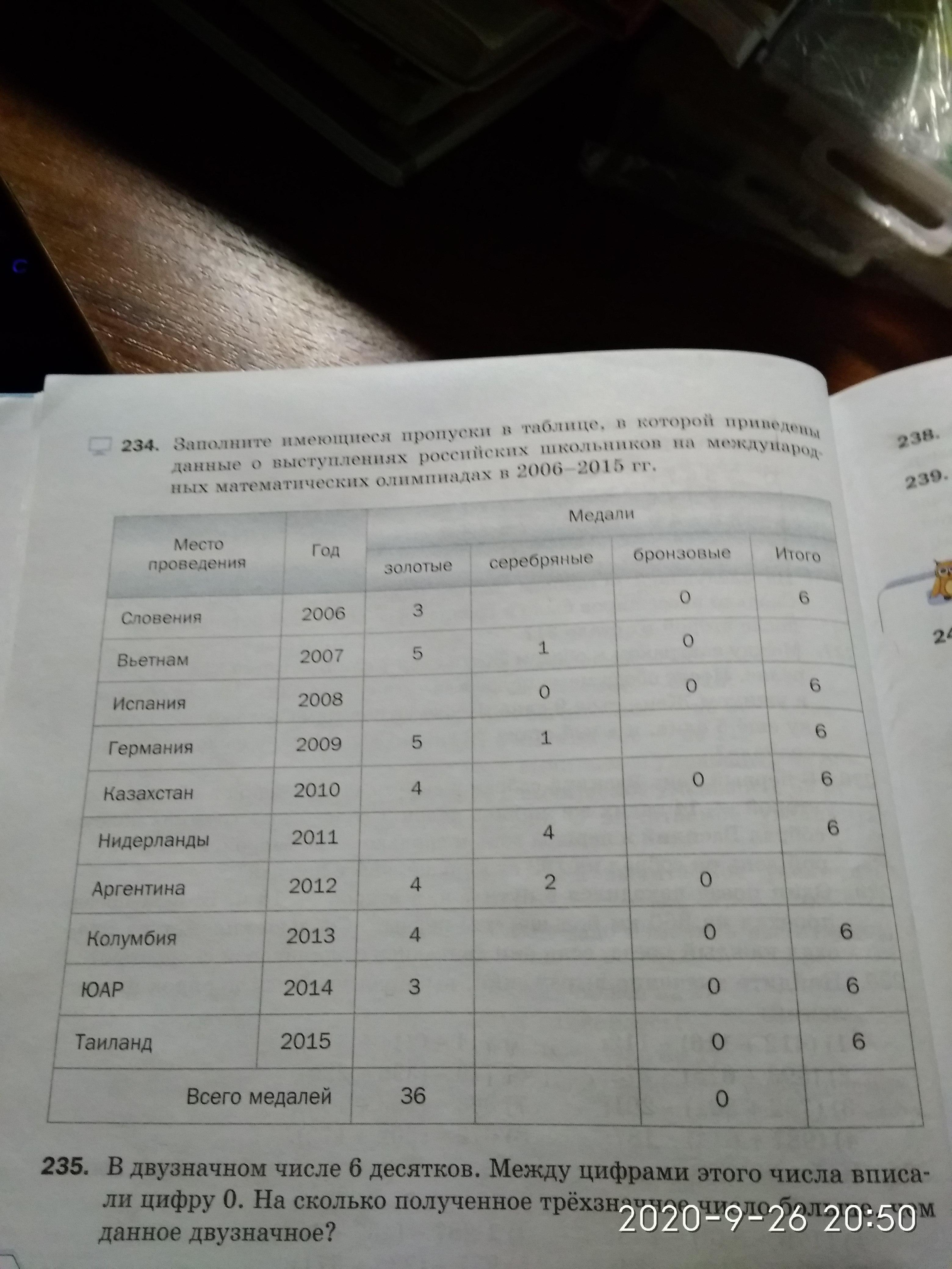 Заполните имеющиеся. Заполните имеющиеся