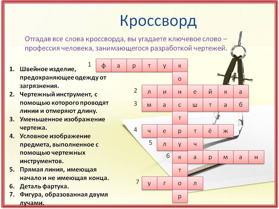 Кроссворд по теме презентация