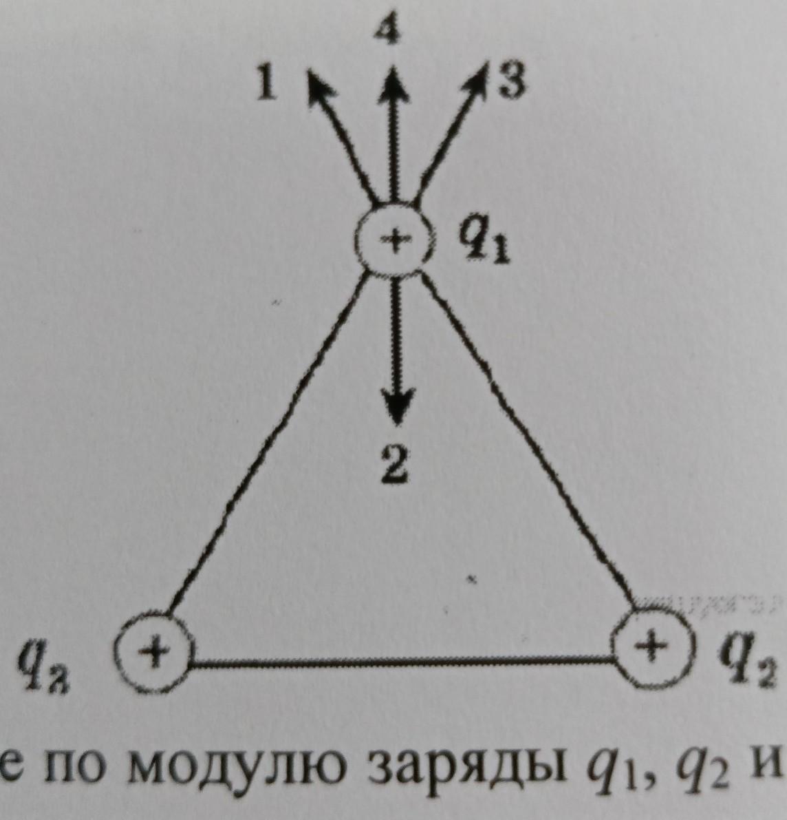 В вершинах равностороннего треугольника расположены равные по модулю заряды q1 q2 и q3 см рисунок