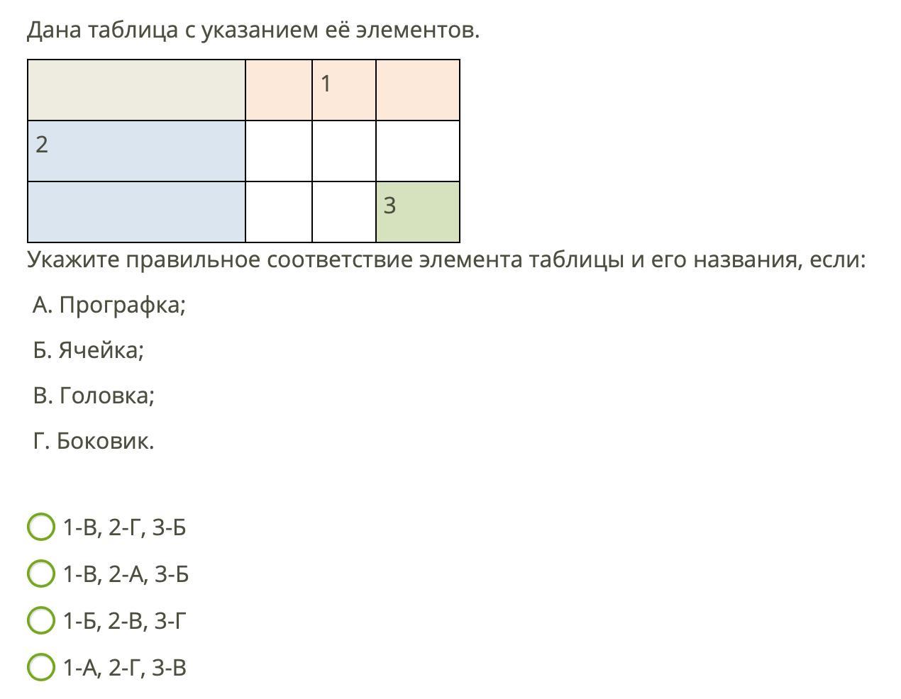 Выберите правильное соответствие. Приведите в соответствие элементы таблицы. Приведите в соответствие элементы таблицы постепенное.