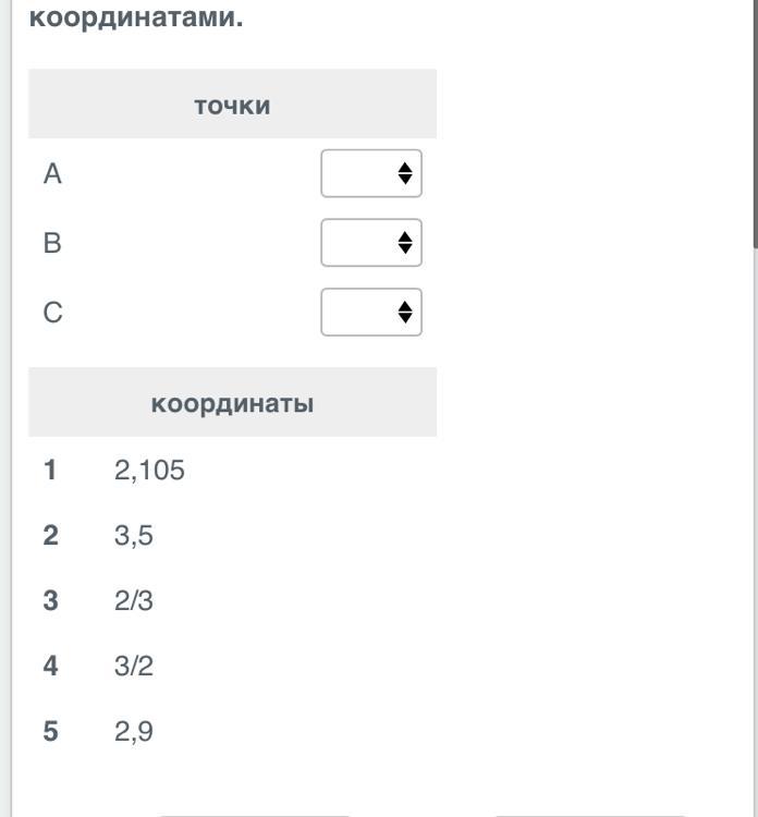 Установите соответствие точками и их координатами