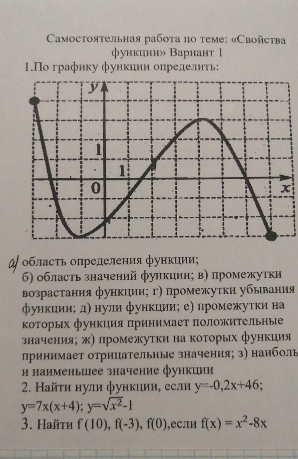 1 по графику функции определить. Определить область определения функции по графику. Определить область значения функции по графику. По графику функции определить область функции. По графику функции определить область определения функции.