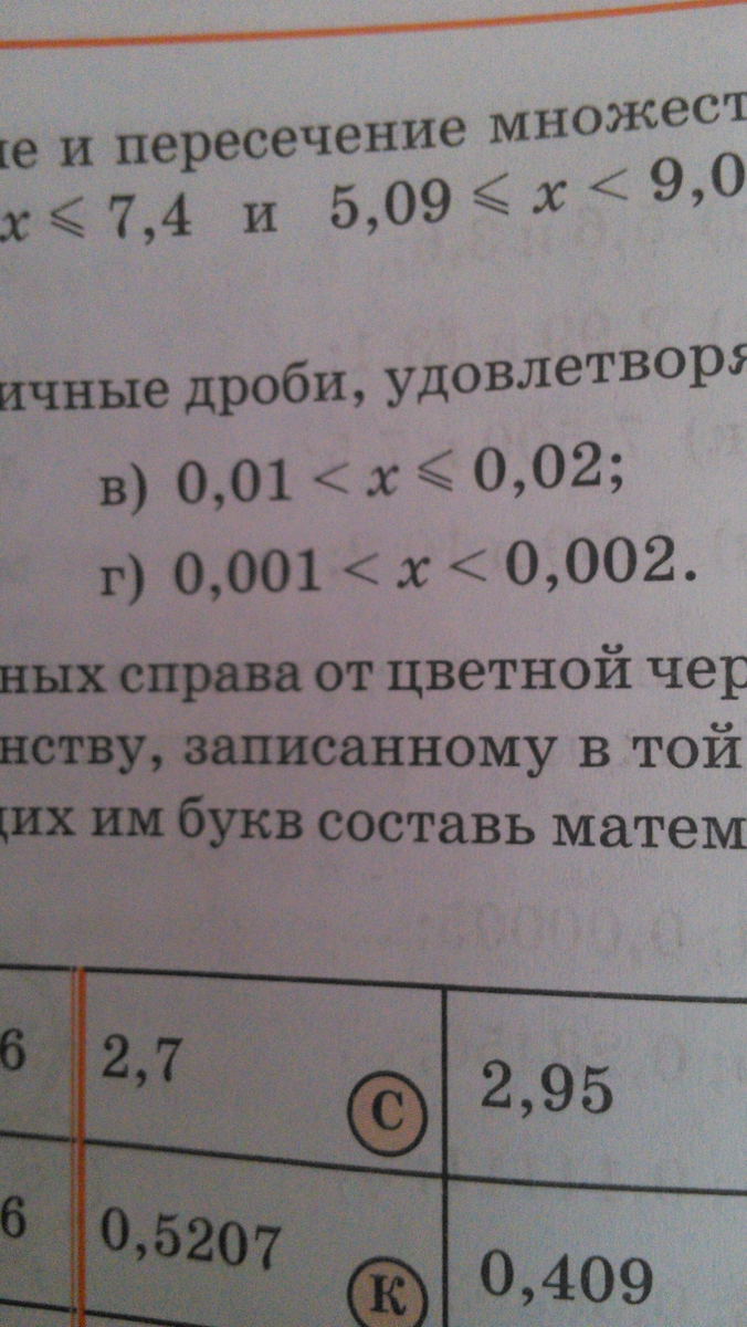 Нади три дроби удовлетворяющие неравенству. 2 в дроби. Запишите две дроби удовлетворяющие неравенству. Неравенство дробей 5 класс. Найдите 4 дроби которые удовлетворяют.