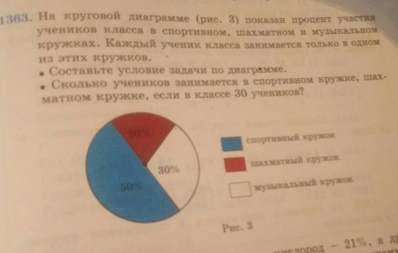 На круговой диаграмме отметили сколько автомобилей разных цветов учи ру