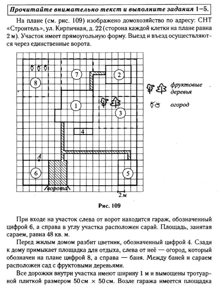 Площадь которой занимает жилой дом ответ