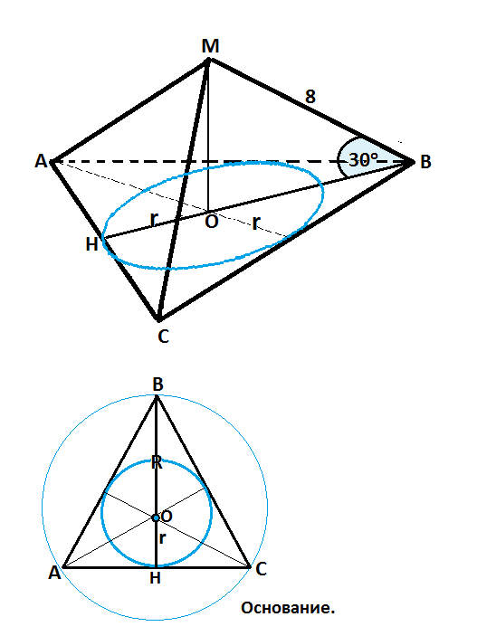 В основание пирамиды можно вписать окружность. Радиус вписанной окружности в треугольную пирамиду. Вписанная окружность в пирамиду. Радиус впис окр правильной треугольной пирамиды. Правильная треугольная пирамида с вписанной окружностью.