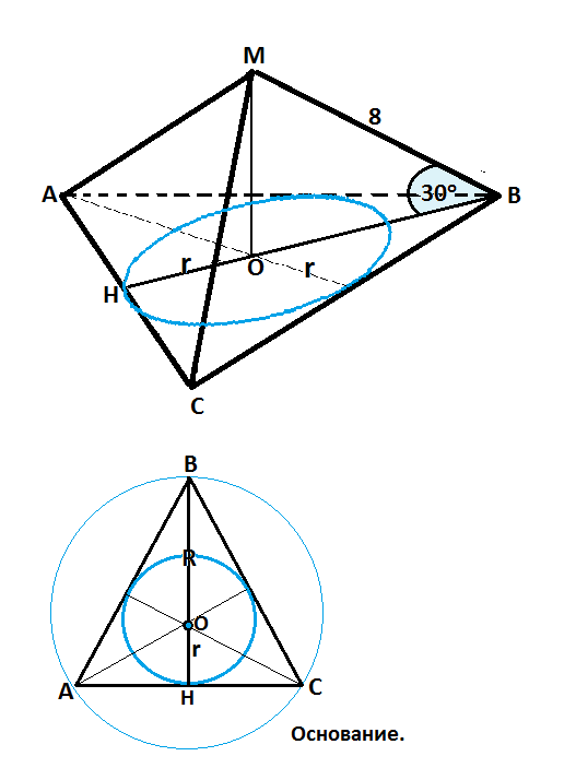 Окружность вписанная в основание пирамиды. Радиус вписанной окружности в треугольную пирамиду. Вписанная окружность в пирамиду. Правильная треугольная пирамида вписанная окружность. Радиус окружности вписанной в правильную треугольную пирамиду.