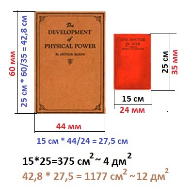Ширина 2 25. Длина книги. Длина и ширина книги. Длина меньшей книги 25 см. На рисунке изображены 2 книги длина меньшей книги 25 сантиметров.