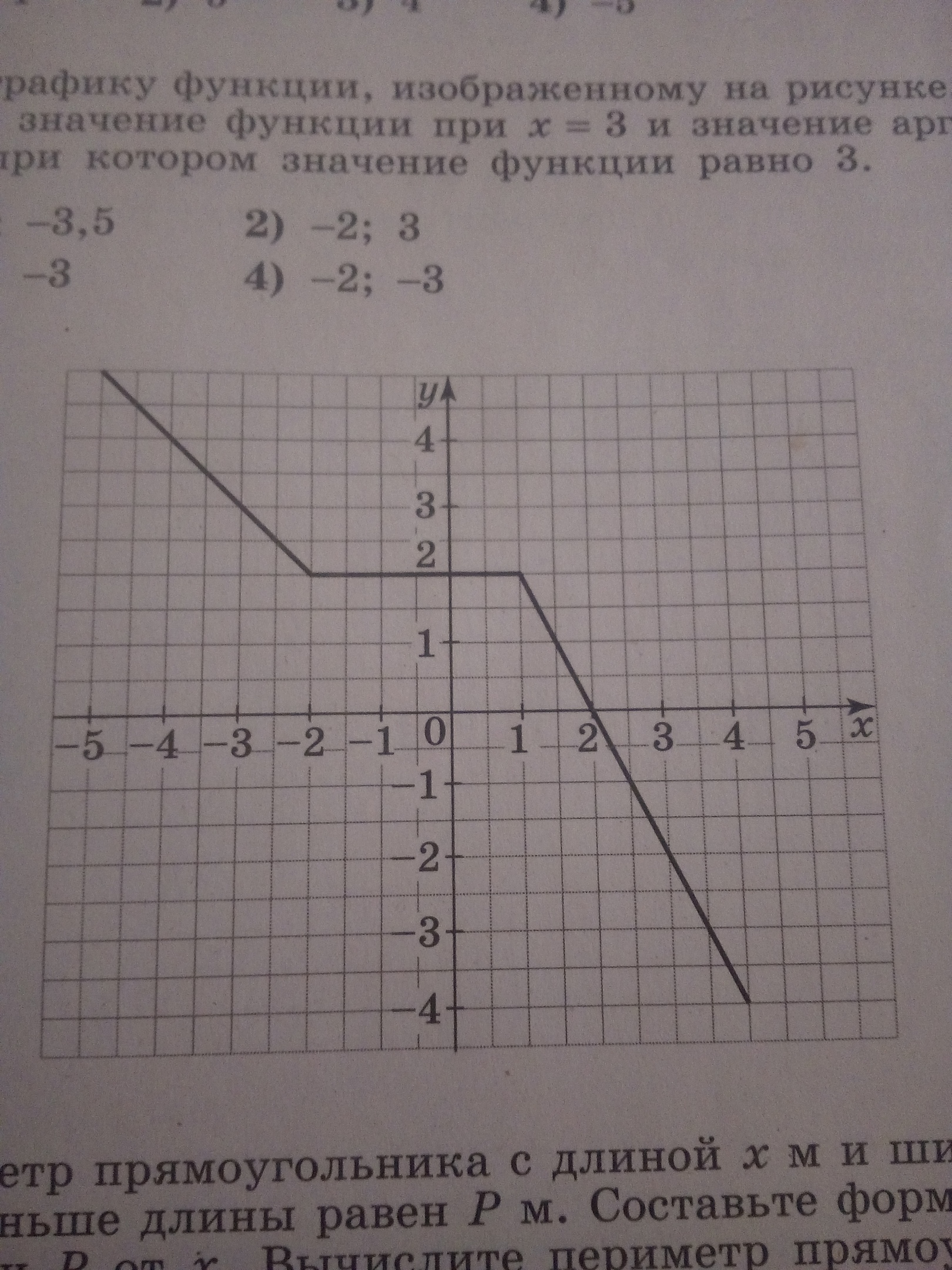 Найдите значение функции при x 3. По графику функции изображенному на рисунке. По графику функции изображённому на рисунке Найдите. Значения функций при x. Значение аргумента при которых значение функции равно 3.