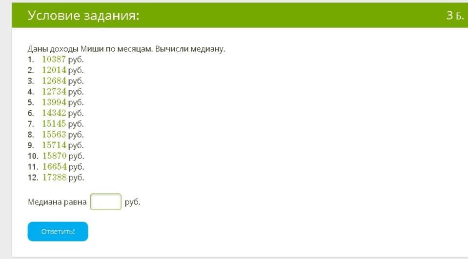 Дам доход. Даны доходы Миши по месяцам. Доходы по месяцам вычисли. Доходы Миши по месяцам. Вычисли медиану.. Даны доходы Миши по месяцам. Вычисли амплитуду..