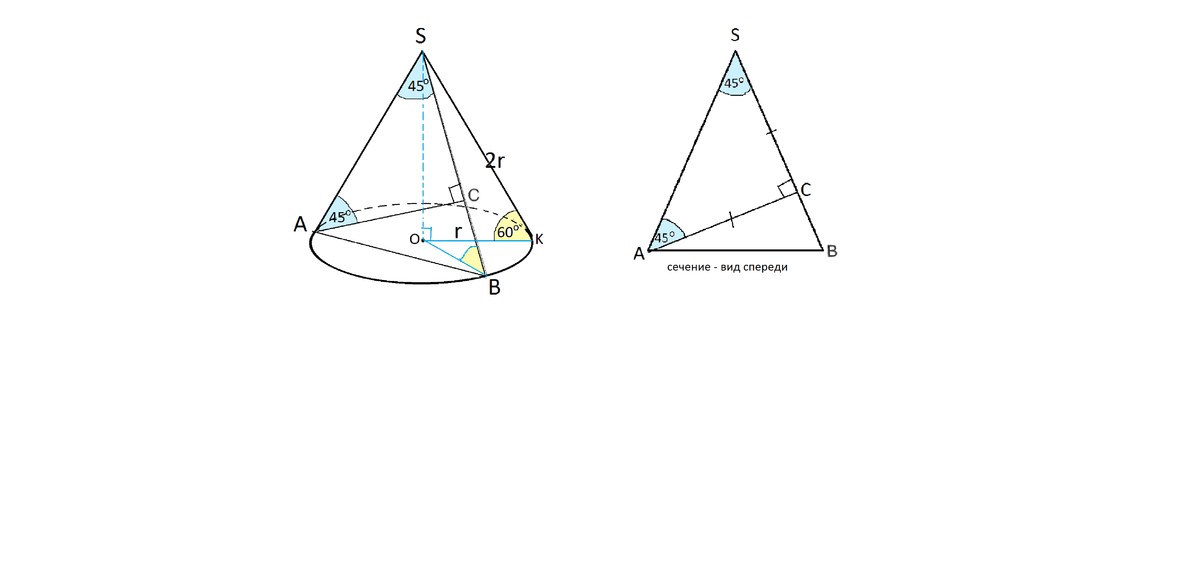 Сечение образует с основанием. Радиус основания конуса равен 6 см. Радиус основания конуса 6,образующая под углом 60. Радиус основания конуса равен 6. Радиус основания конуса равен 6 см а образующая наклонена.