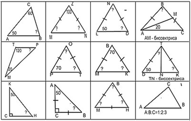 Треугольники задачи на готовых чертежах