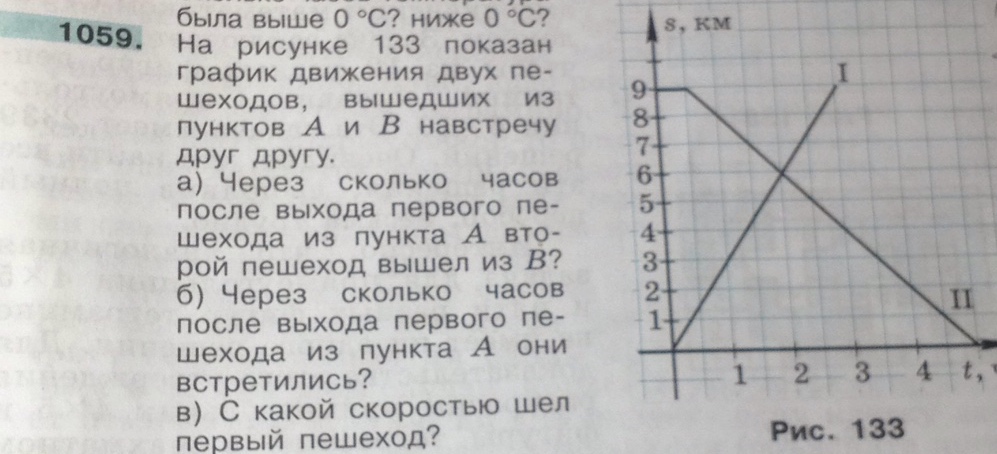 На рисунке представлен график движения автобуса из пункта а в пункт в