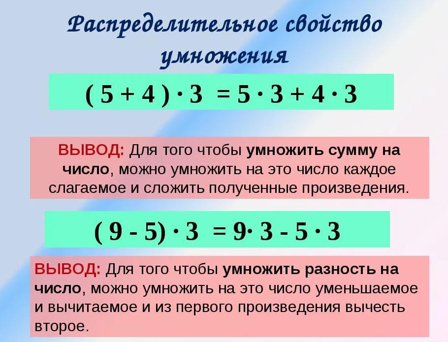 Из большего числа элементов берется определенная часть тождественная образцу или названному числу