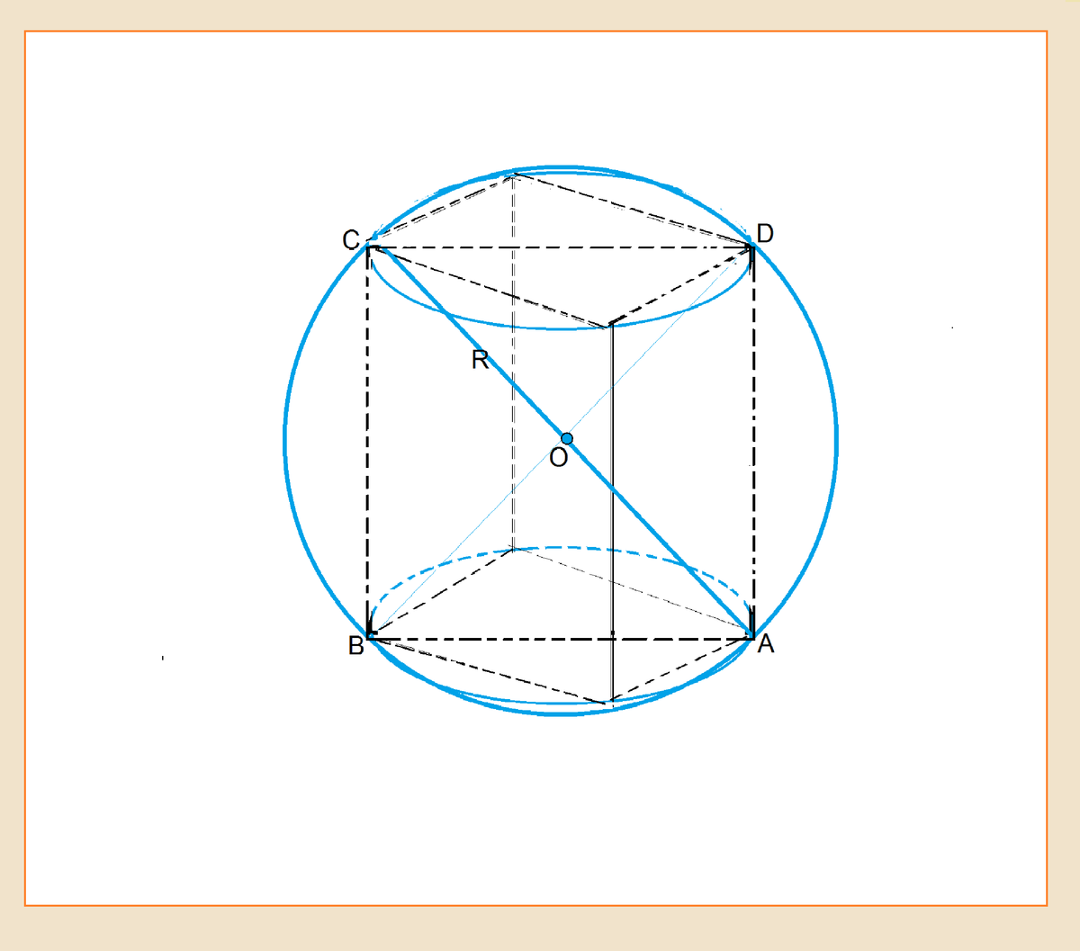 Площадь шара описанного около куба. Шар вписан в прямоугольный параллелепипед. Параллелепипед вписанный в шар. Сфера вписанная в параллелепипед. Куб вписан в шар.
