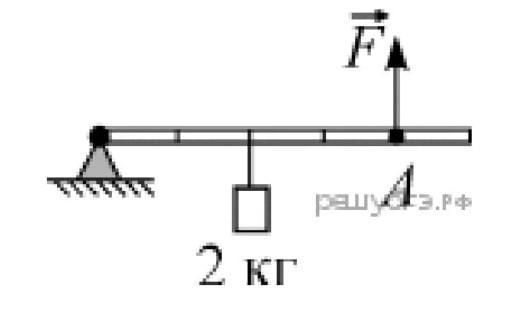 На рисунке показана система состоящая из очень легкого рычага