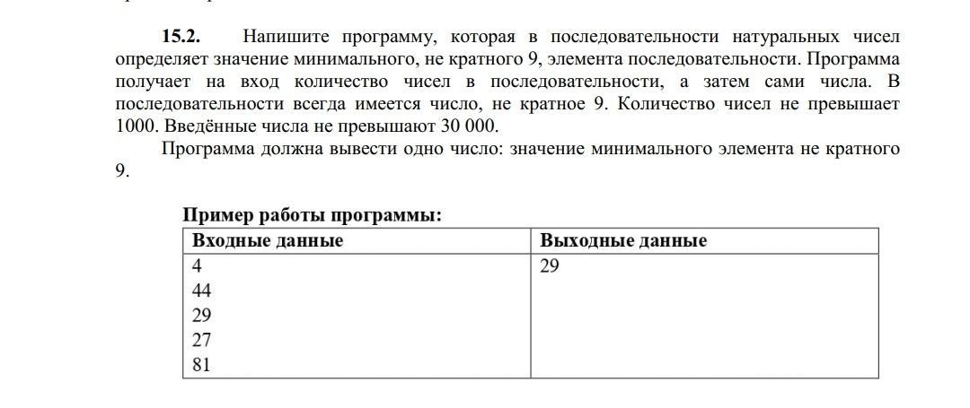 Напишите программу которая получает натуральные числа. Напишите программу которая в последовательности. Напишите программу которая в последовательности натуральных. Напишите программу которая в последовательности натуральных чисел. Программа минимальное число кратное.