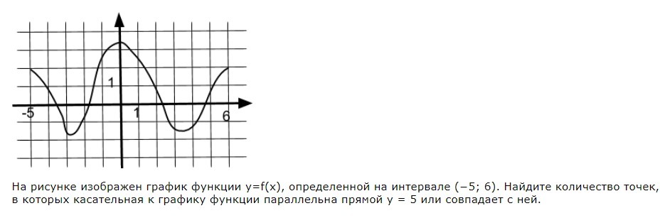 На рисунке изображен график 5 5. Касательная к графику функции параллельна прямой y 6. На рисунке изображён график функции f x. На рисунке изображен график функции y f x определенной на интервале -6 5. На рисунке изображен график функции y f x определенной на интервале (-6;6).