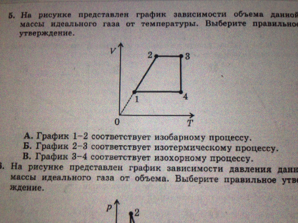 На рисунке показана фотография пасмурного дня выберите правильное утверждение