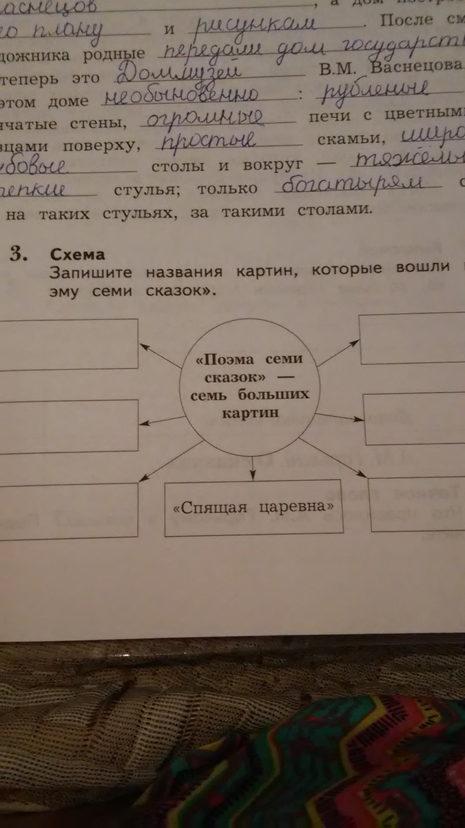 Названия картин которые вошли в поэму 7 сказок