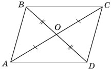 На рисунке cd ab ao oc. Ao*OC=bo*od. Дано ab || CD доказать ao*OC = bo*od. На рисунке bo=od, ao=OC докажите BC ad. Дано ao=OC.