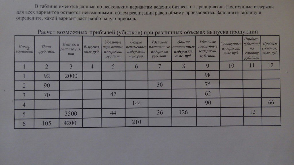 Пользуясь данными диаграммы заполни таблицу количество машин на стоянке