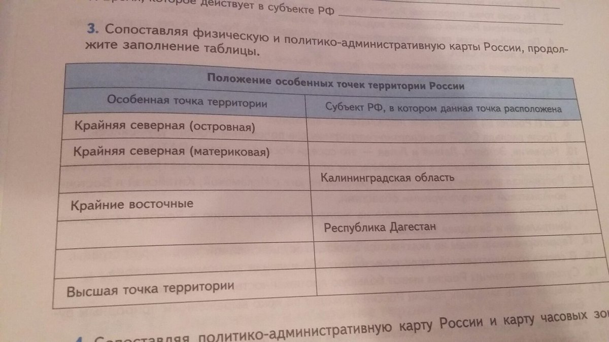 Продолжите заполнение. Положение особенных точек территории России таблица. Положение особенных точек территорий России.