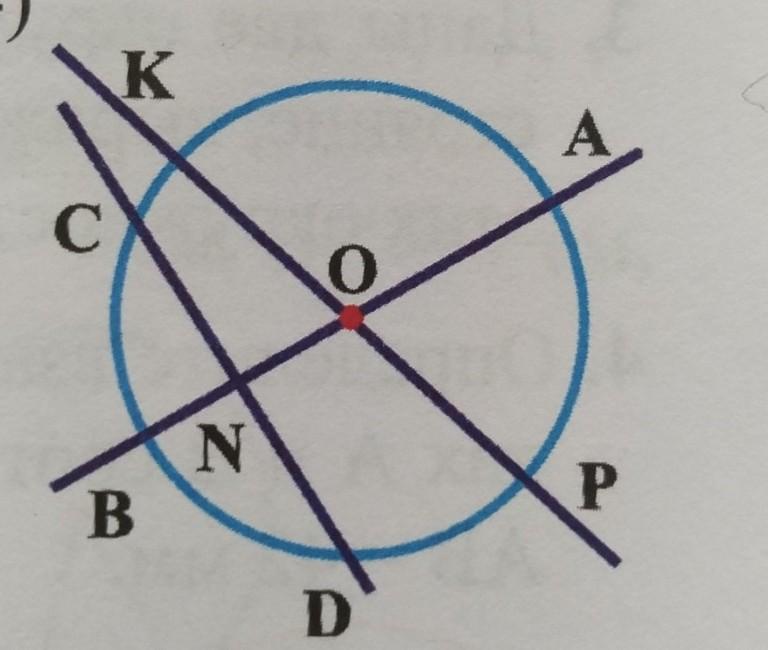 Точка пересечения 2 окружностей