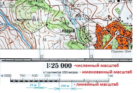 Карта 1 25000 сколько в одном сантиметре километров