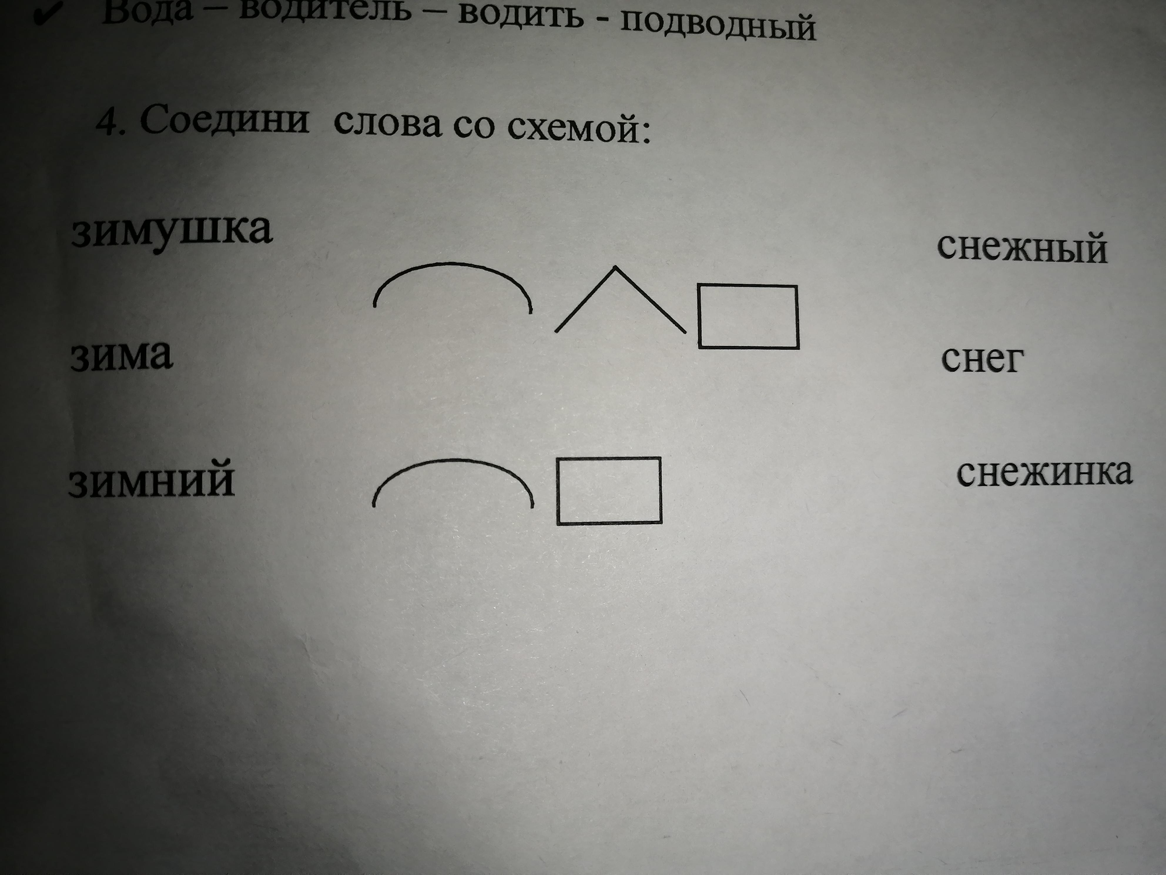 Слова соответствующие схеме приставка корень суффикс окончание