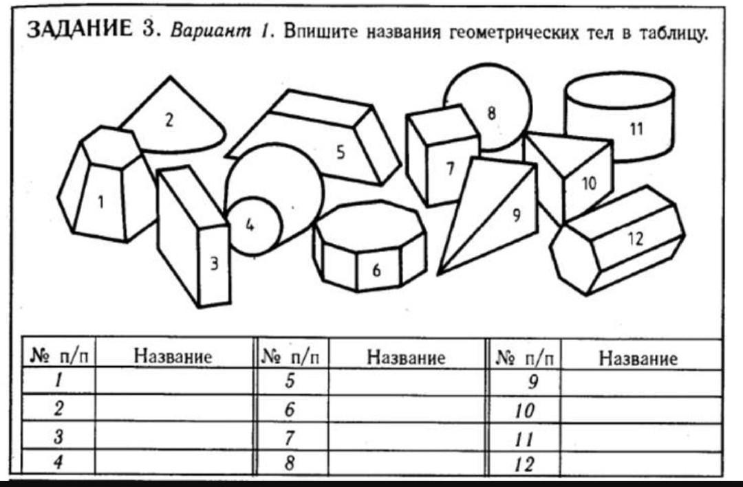 Вариант тел. Геометрические тела названия. Впишите названия геометрических тел. Таблица геометрических тел. Название элементов геометрических тел.