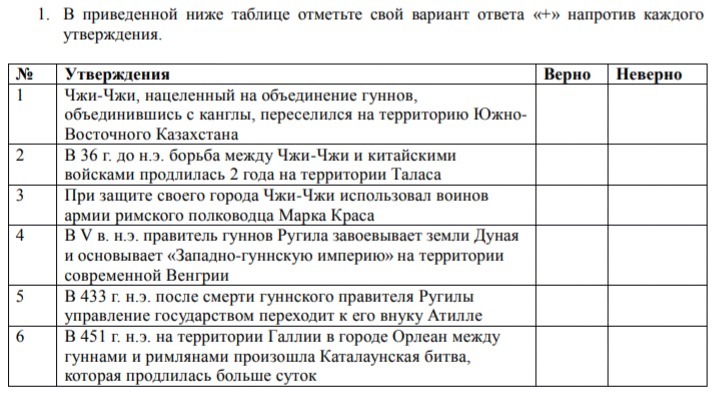 Ниже в таблице. Согласно приведенной ниже таблице. Таблица ответов верно неверно. Чжи Чжи нацеленный на объединение гуннов. Свой вариант ответа.