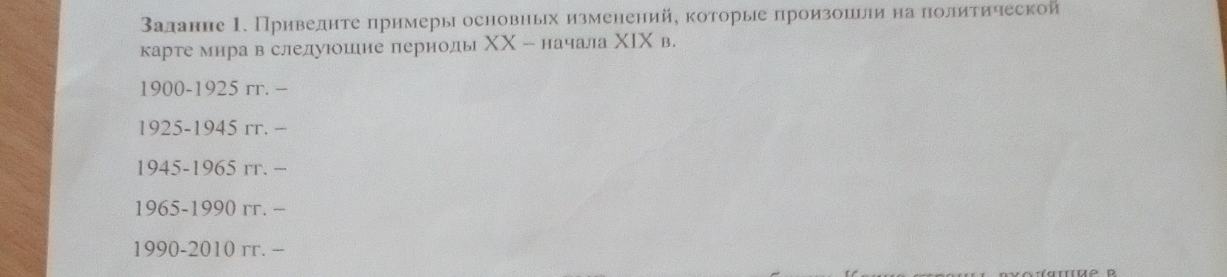 Примеры изменения политической карты