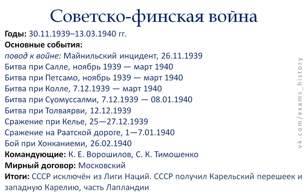 Советско финская война 1939 1940 проект