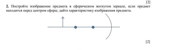 Изображение предмета в вогнутом зеркале