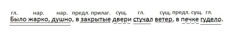 Разбор предложения ветер ветер. Было жарко душно в закрытые двери стучался ветер. Было жарко душно в закрытые двери. Было жарко и душно. Было душно разбор предложения.