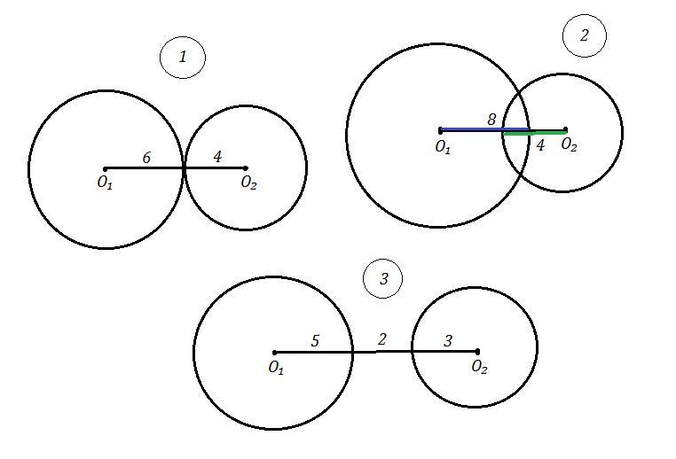 К двум окружностям с центрами. Пересекающиеся окружности. Пересечение двух окружностей. Расстояние между центрами окружностей. Линия центров касающихся окружностей.