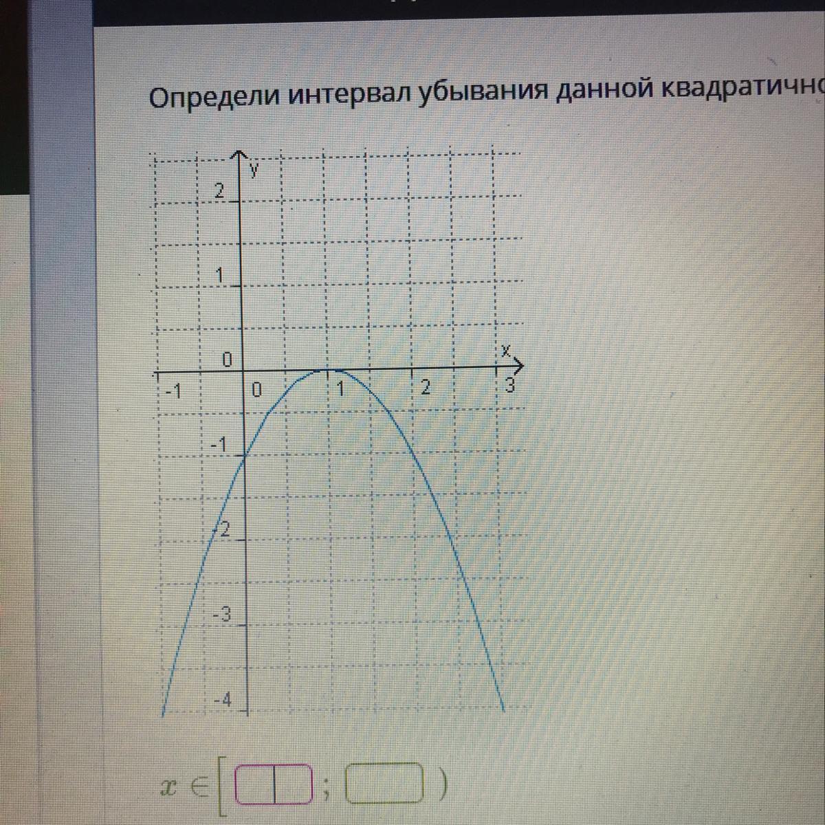 Определи интервал убывания. Интервал убывания данной квадратичной функции. Определи интервал убывания. Определи интервал убывания. Нахождение промежутков возрастания и убывания функции.