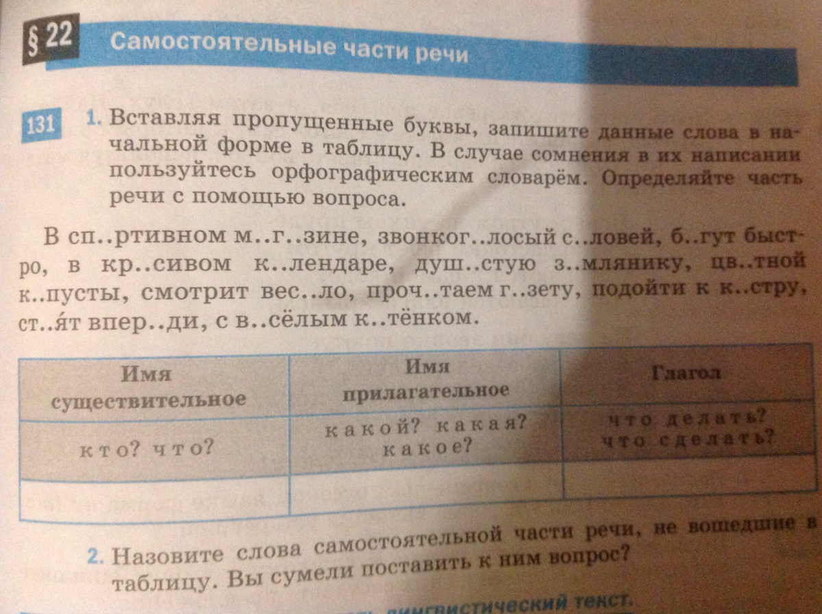 Вставить пропущенные буквы. Спишите предложения, вставляя пропущенные окончания. Запишите по образцу вставляя пропущенные. Запиши проверочные слова вставь пропущенные буквы. Определить и записать какой это текст.