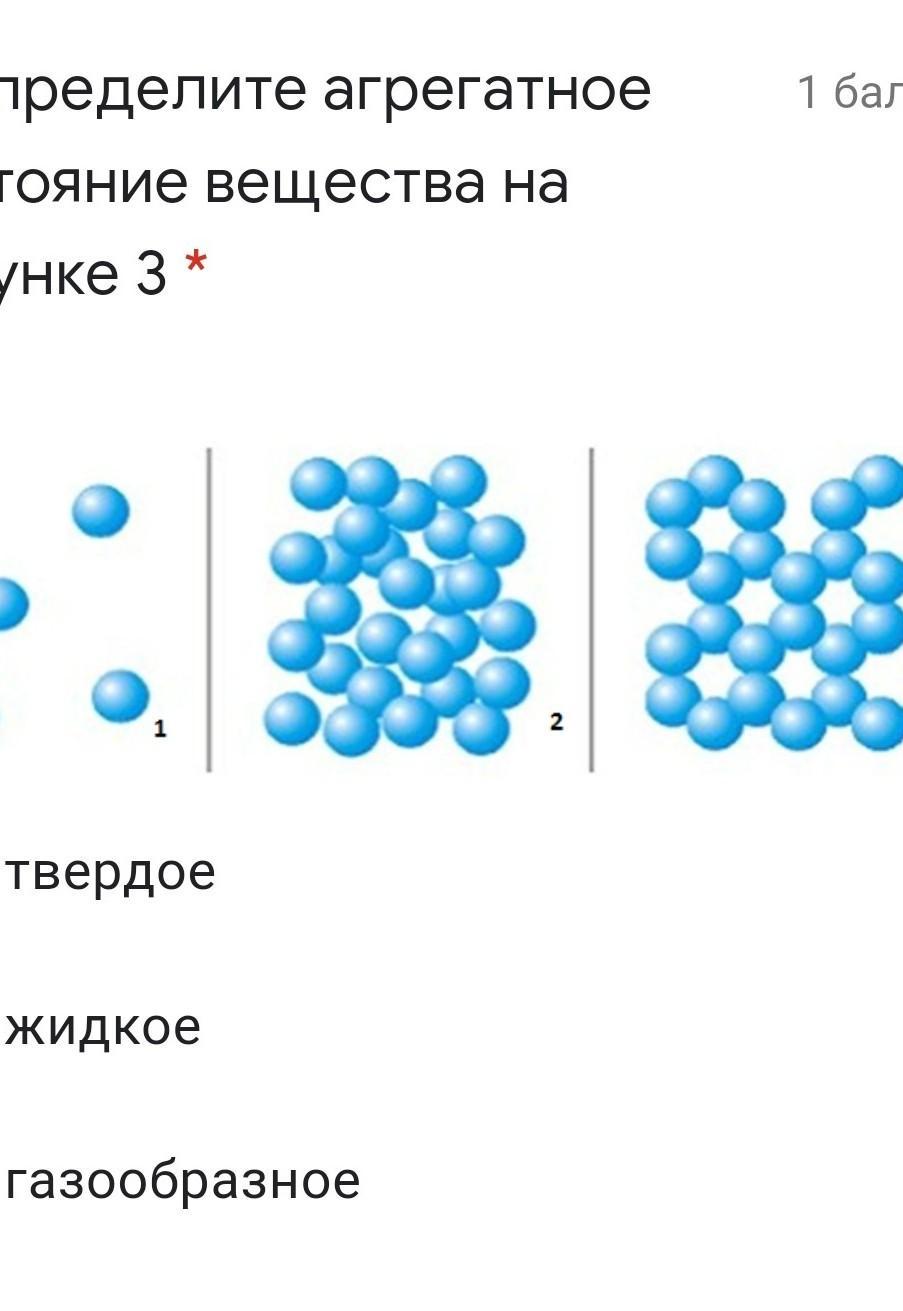 Твердое жидкое газообразное рисунок