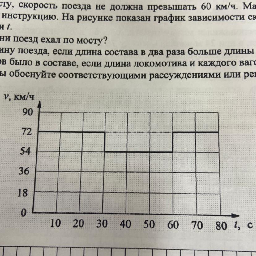Согласно инструкции для машинистов если локомотив