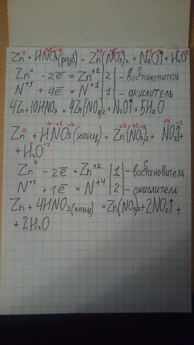 Zn hno3 конц no2. ZN hno3 конц. Метод электронного баланса ZN+hno3. ZN hno3 концентрированная ОВР. ZN+hno3 конц электронный баланс.