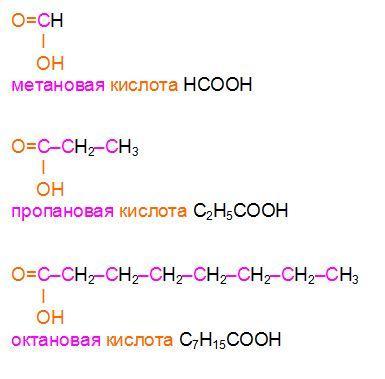 Формула 2 2 диметилпентановая кислота