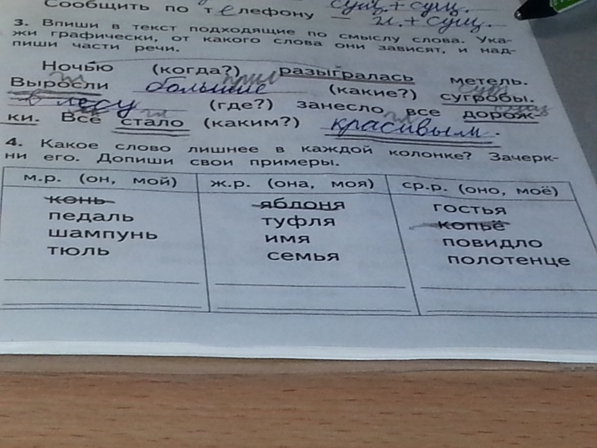 Какое слово лишнее в каждой. Какое слово лишнее в каждом. Какое слово слово лишнее в каждой колонке докажите. Какое из этих слов лишнее Зачеркни его. Какое слово лишнее в каждой колонке докажите это графически.