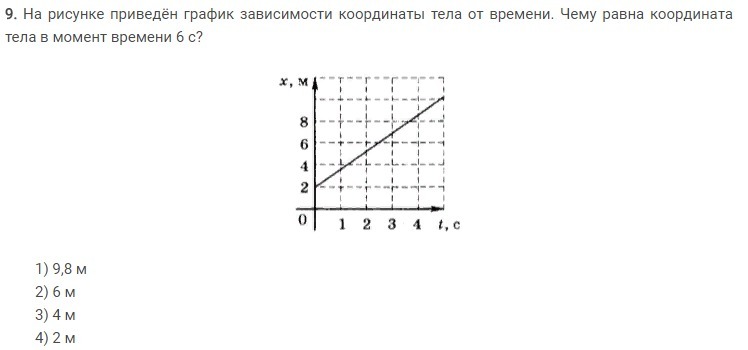 Какой путь прошла точка за 6 секунд см рисунок