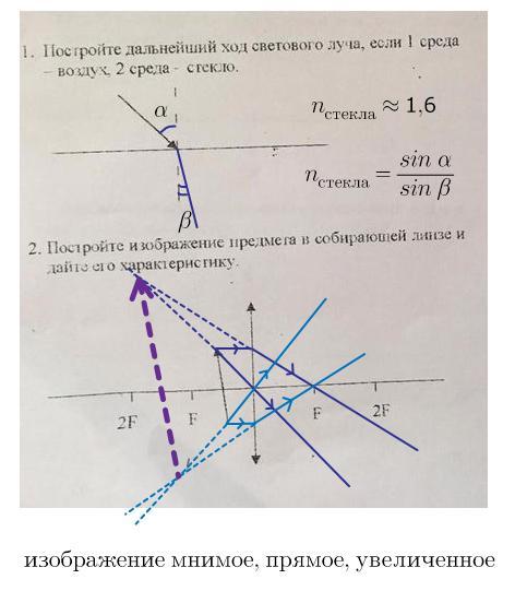 Дальнейший ход. Постройте дальнейший ход луча. Построить дальнейший ход луча. Постройте дальнейший ход луча в призме n2-1=3. Построить дальнейший ход луча в призме если угол падения 70.