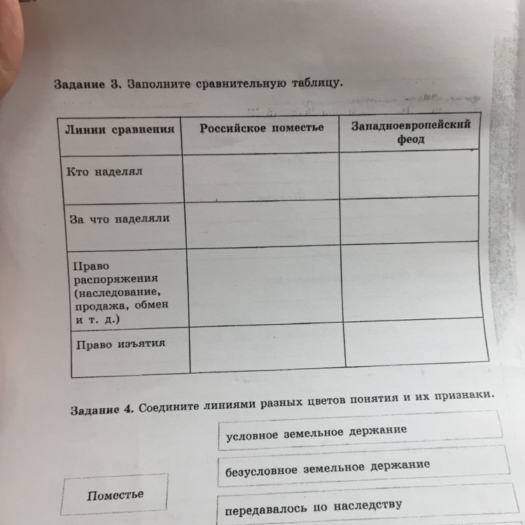 Проанализировав текст и рисунки параграфа заполните в тетради таблицу эволюция